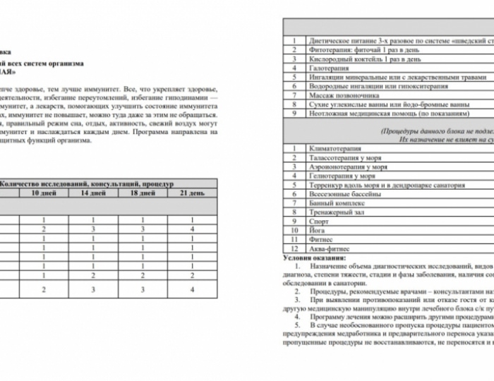 Оздоровительные услуги - Комплекс ODISSEYA Wellness Resort / Одиссея Велнес Резорт