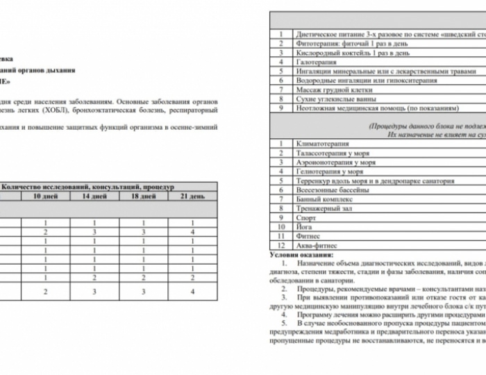 Оздоровительные услуги - Комплекс ODISSEYA Wellness Resort / Одиссея Велнес Резорт